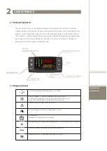 Preview for 5 page of Emerson IC200CX EVO User Manual