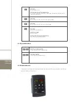 Preview for 8 page of Emerson IC200CX EVO User Manual