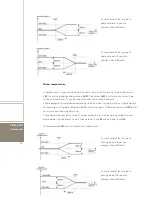 Preview for 18 page of Emerson IC200CX EVO User Manual