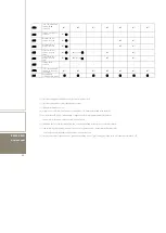 Preview for 20 page of Emerson IC200CX EVO User Manual