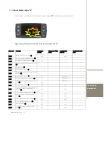 Preview for 21 page of Emerson IC200CX EVO User Manual