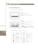 Preview for 50 page of Emerson IC200CX EVO User Manual