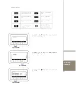 Preview for 51 page of Emerson IC200CX EVO User Manual