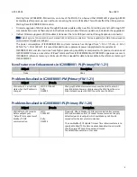 Preview for 5 page of Emerson IC200EBI001 Important Product Information