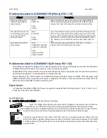 Preview for 6 page of Emerson IC200EBI001 Important Product Information