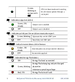 Preview for 9 page of Emerson IC695CPE302 Quick Start Manual