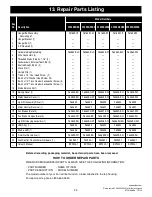 Предварительный просмотр 25 страницы Emerson IDEAL CF330BQ00 Owner'S Manual