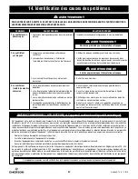 Предварительный просмотр 82 страницы Emerson IDEAL CF330BQ00 Owner'S Manual