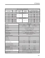 Preview for 6 page of Emerson IE Series Manual