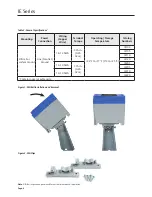 Preview for 7 page of Emerson IE Series Manual