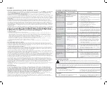 Предварительный просмотр 19 страницы Emerson insinkerator F-H3N1 Installation, Care & Use Manual