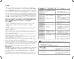 Предварительный просмотр 25 страницы Emerson insinkerator F-H3N1 Installation, Care & Use Manual