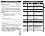 Preview for 7 page of Emerson InSinkErator F-HC3300C Installation Manual