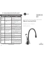 Предварительный просмотр 14 страницы Emerson InSinkErator H770 Owner'S Manual