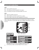 Preview for 16 page of Emerson Inspire 1HDEZ-1521 Installation Instructions Manual