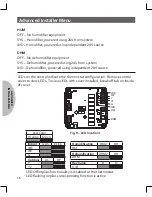 Предварительный просмотр 16 страницы Emerson Inspire 1HDEZ-1521 Installation Instructions Manual