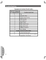 Preview for 30 page of Emerson Inspire 1HDEZ-1521 Installation Instructions Manual