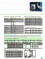 Preview for 3 page of Emerson Interceptor II TVSS Specifications