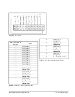 Preview for 17 page of Emerson iPro.Genius Installation And Operational Manual