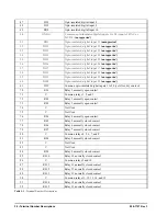 Preview for 42 page of Emerson iPro.Genius Installation And Operational Manual