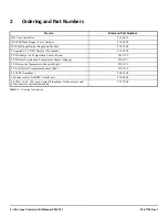 Preview for 10 page of Emerson iPro Installation And Operation Manual