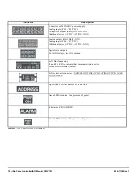 Preview for 18 page of Emerson iPro Installation And Operation Manual