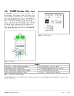 Preview for 19 page of Emerson iPro Installation And Operation Manual