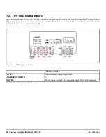 Preview for 28 page of Emerson iPro Installation And Operation Manual