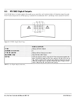 Preview for 30 page of Emerson iPro Installation And Operation Manual