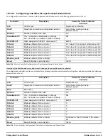 Preview for 37 page of Emerson iPro Installation And Operation Manual