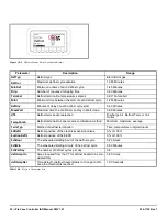 Preview for 40 page of Emerson iPro Installation And Operation Manual