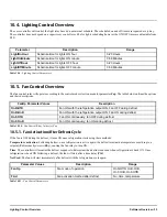 Preview for 41 page of Emerson iPro Installation And Operation Manual