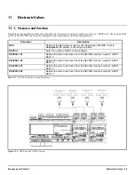 Preview for 43 page of Emerson iPro Installation And Operation Manual