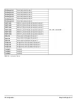 Preview for 55 page of Emerson iPro Installation And Operation Manual