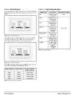 Preview for 57 page of Emerson iPro Installation And Operation Manual