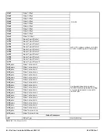 Preview for 70 page of Emerson iPro Installation And Operation Manual