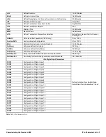 Preview for 71 page of Emerson iPro Installation And Operation Manual