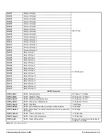 Preview for 73 page of Emerson iPro Installation And Operation Manual