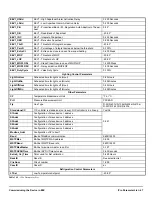 Preview for 75 page of Emerson iPro Installation And Operation Manual