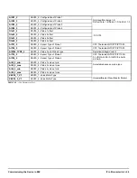 Preview for 77 page of Emerson iPro Installation And Operation Manual