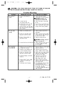 Preview for 17 page of Emerson JULIANNE CF220AGW00 Owner'S Manual