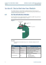 Предварительный просмотр 16 страницы Emerson Keystone EPI2 Installation, Operation And Maintenance Manual