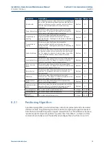 Предварительный просмотр 23 страницы Emerson Keystone EPI2 Installation, Operation And Maintenance Manual