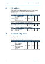 Предварительный просмотр 24 страницы Emerson Keystone EPI2 Installation, Operation And Maintenance Manual