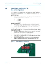 Предварительный просмотр 31 страницы Emerson Keystone EPI2 Installation, Operation And Maintenance Manual