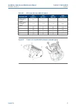 Предварительный просмотр 35 страницы Emerson Keystone EPI2 Installation, Operation And Maintenance Manual