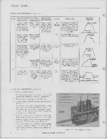 Preview for 16 page of Emerson Keystone Figure 637 Service Manual