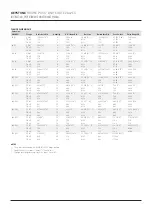 Preview for 3 page of Emerson KEYSTONE FIGURE PCS17 Instruction, Operation And Maintenance Manual