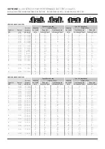 Предварительный просмотр 8 страницы Emerson Keystone K-LOK H Series Installation, Operation And Maintenance Instructions