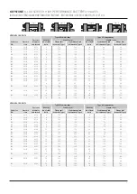 Предварительный просмотр 9 страницы Emerson Keystone K-LOK H Series Installation, Operation And Maintenance Instructions